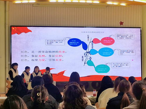 南湖區(qū)大橋鎮(zhèn)實(shí)驗(yàn)幼兒園成功承辦“項(xiàng)目話成長(zhǎng)，分享共輝映”共同體項(xiàng)目化展示交流活動(dòng)