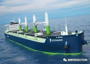 Delta-marin 引領綠色與高效航海的船舶設計先鋒